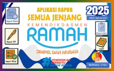 Aplikasi Rapor TK Terbaru sesuai PPA Revisi 2025