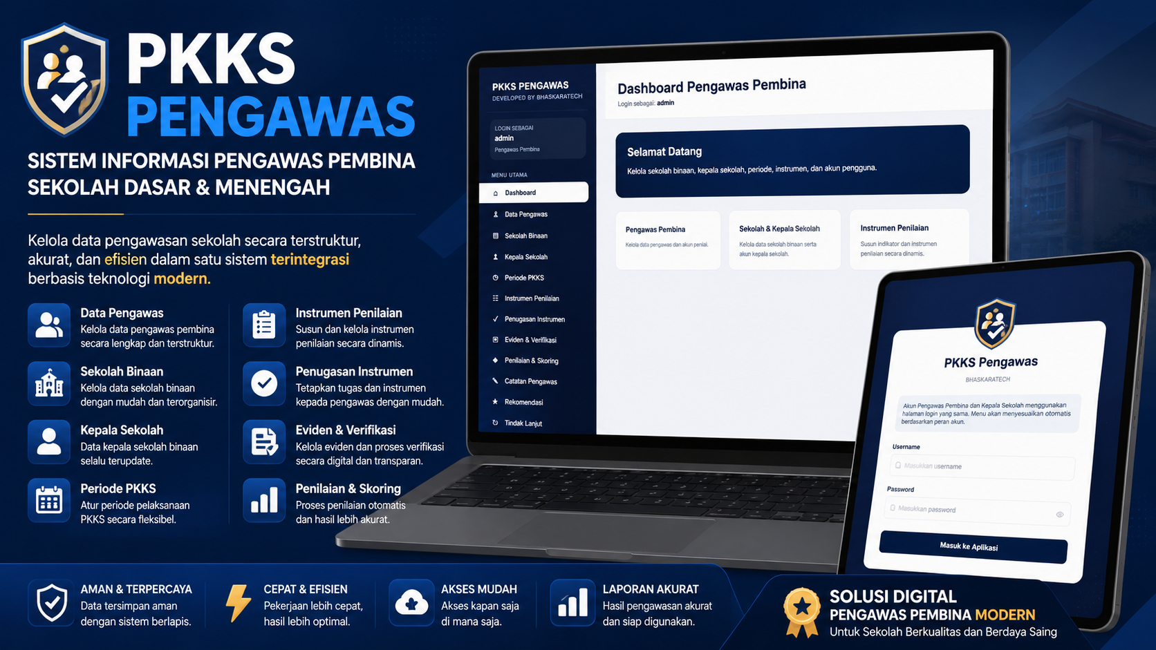 PKKS PRO — Sistem Digital Penilaian Kinerja Kepala Sekolah