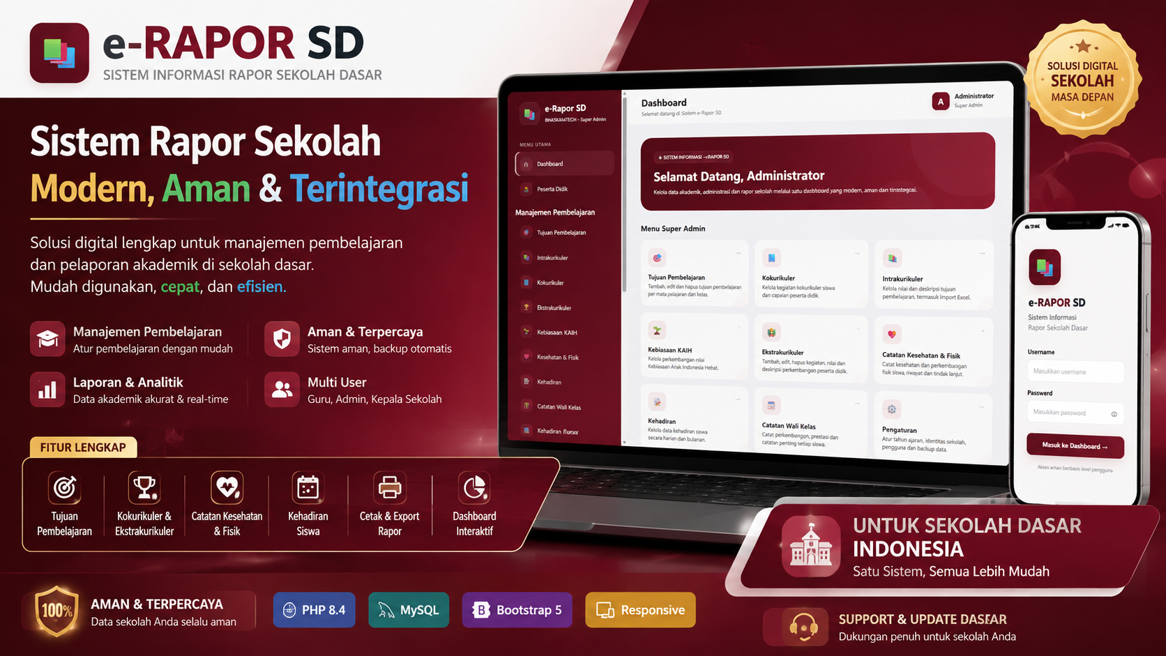 e-Rapor SD | Integrasi dapodik