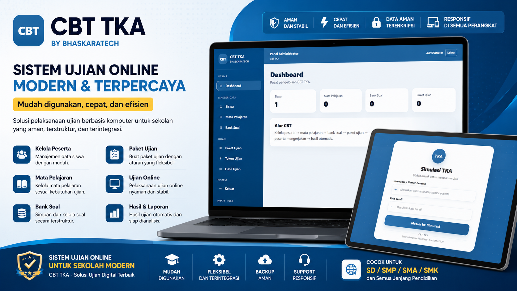 System CBT TKA